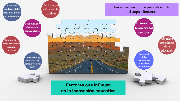 Factores que influyen en la innovación educativa by Jessi Desente on Prezi