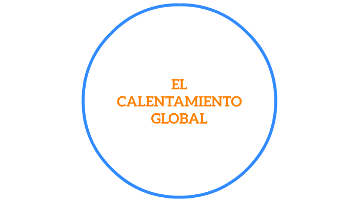 EL CALENTAMIENTO GLOBAL by juliana jaramillo mazo on Prezi