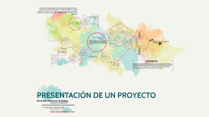 PRESENTACIÓN DE UN PROYECTO by SAMANTHA TANAKA on Prezi
