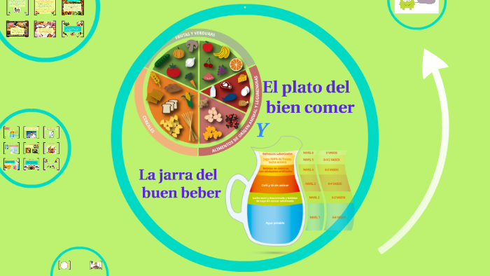 Plato Del Buen Beber Slubne Suknie Info