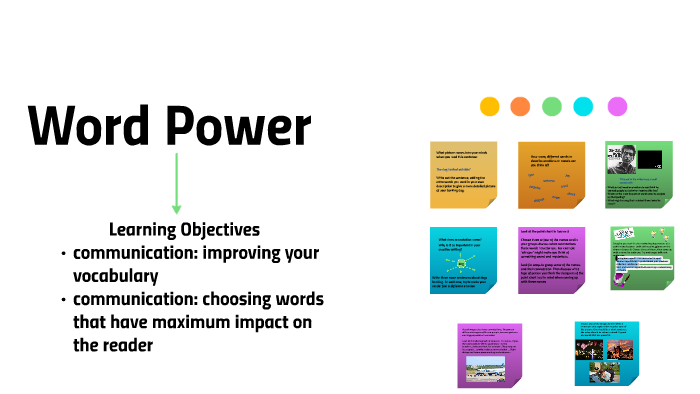 english word power at your fingertips