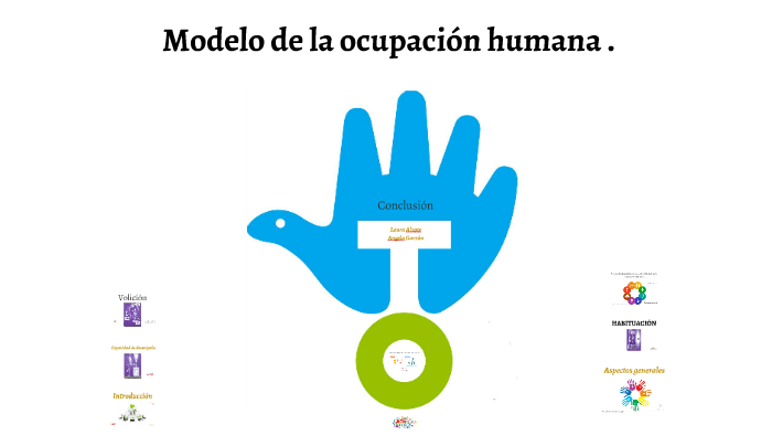 Modelo de la ocupación humana . by Angela Garzon