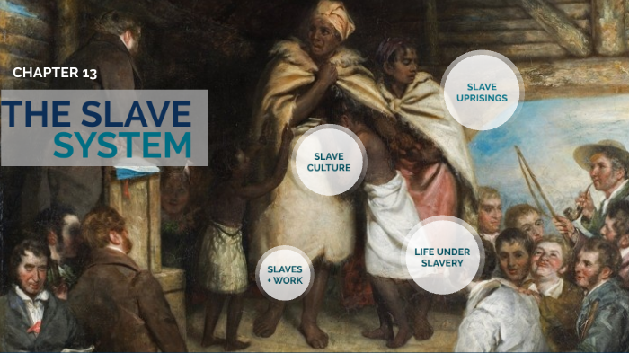 The Slave System by Stephen Goline on Prezi