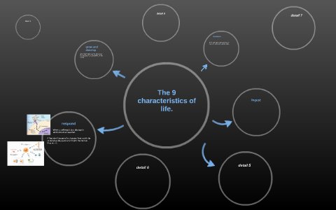 The 9 Characteristics Of Life By Christian Eanes