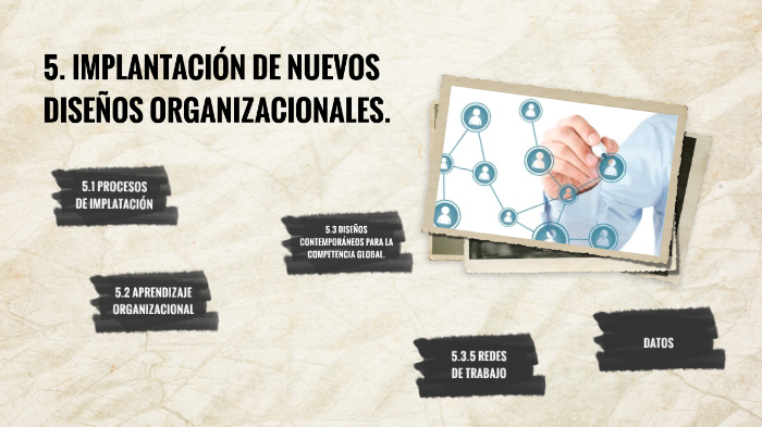 5.IMPLANTACIÓN DE NUEVOS DISEÑOS ORGANIZACIONALES. by Osvaldo Ramirez