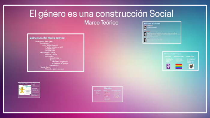 El Género Es Una Construcción Social By