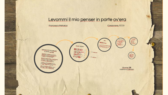 Levommi il mio penser in parte ov'era by Valentina Cancian on Prezi