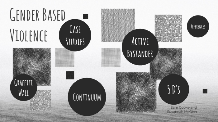Gender Based Violence by Susannah McGinn on Prezi