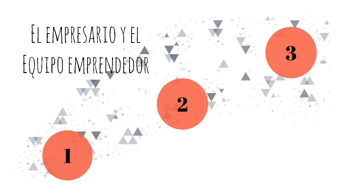 El empresario y el equipo emprendedor by sofia saenz on Prezi