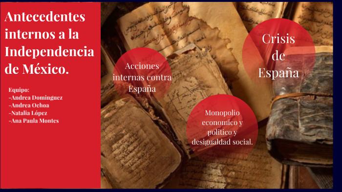 Antecedentes internos a la Independencia de México. by Ana Montes on Prezi