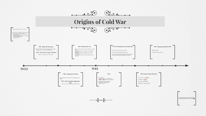 Origins of Cold War by Junli Lok on Prezi