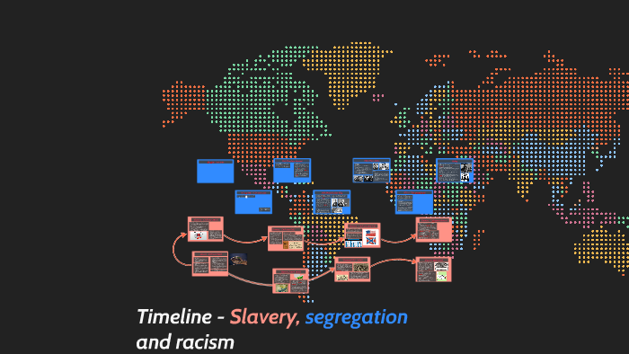 Timeline Slavery Segregation And Racism By Hella Tekriti