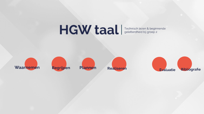 Nieuw HGW Taal by Mirna ten Hoor on Prezi Next MT-47