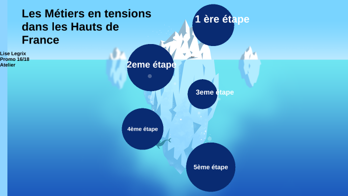 Les Métiers en tension dans les Hauts-de-France by LISE LEGRIX