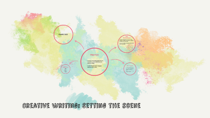 Creative Writing Setting The Scene By Laura Wressell