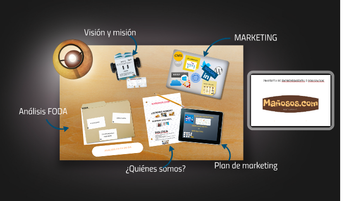 PROYECTO EMPRENDIMIENTO E INNOVACION by Joshua Fernandez on Prezi