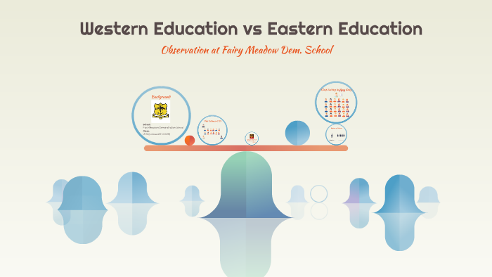 write your views about east education system