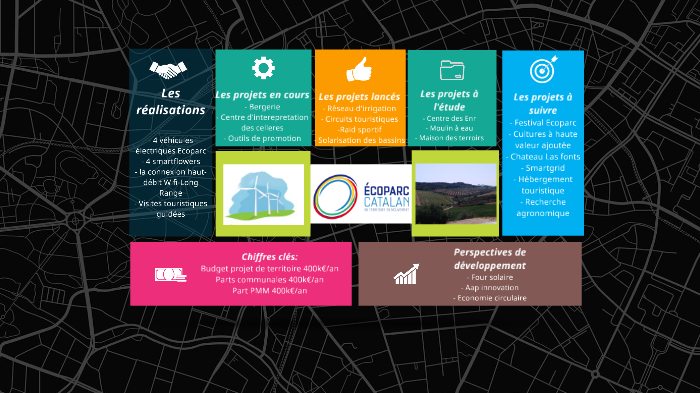 Team B2 By Sophie Eftimion On Prezi Next