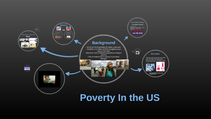 Poverty In the US by Alyssa VanArsdall on Prezi
