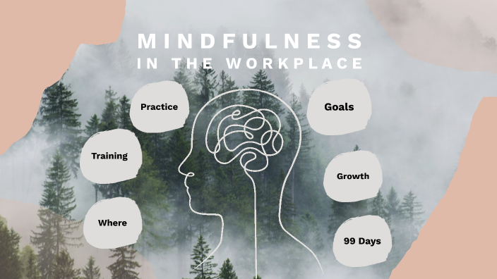 Mindfulness In The Workplace by Natalie Hormann