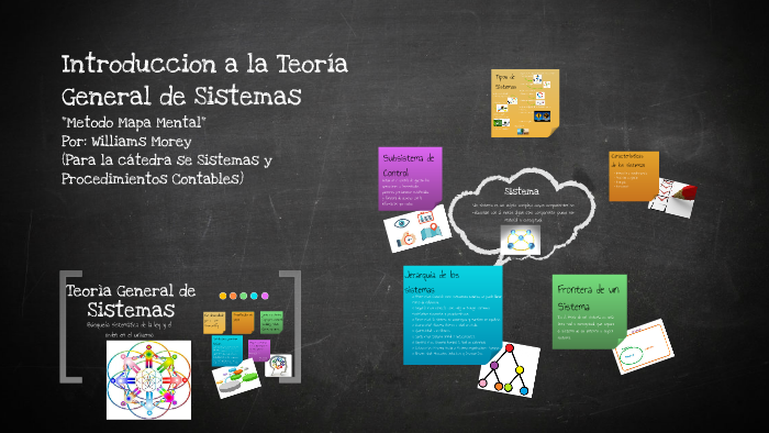 Introduccion A La Teoria General De Sistema By Williams Morey 6573