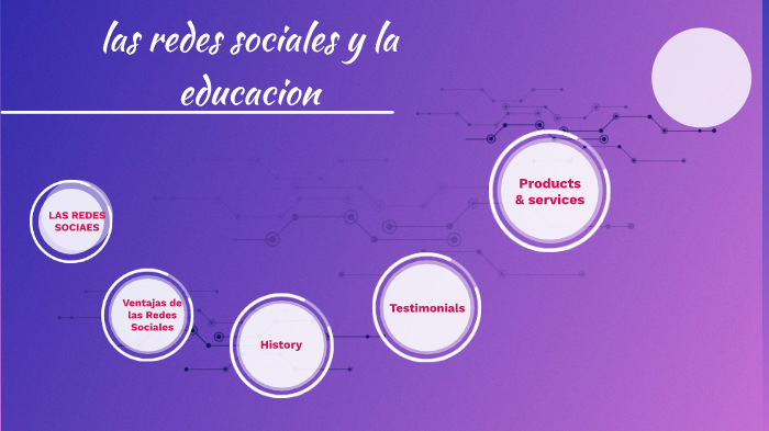 las redes sociales y la educación by Mayra Muro on Prezi