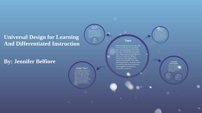 Differentiated Instruction and UDL (Universal Design for Lea by ...
