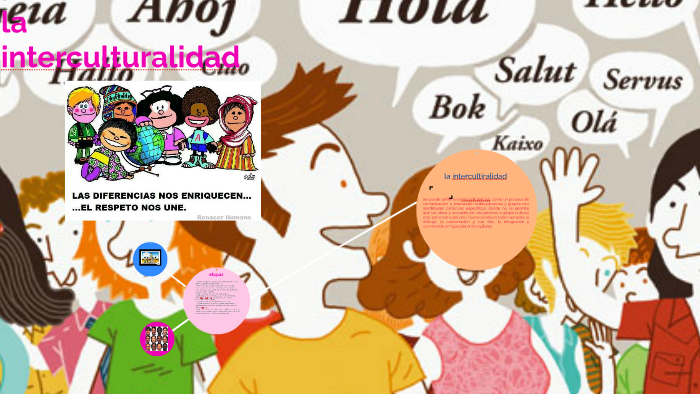 la interculturalidad by patricia pinargote on Prezi
