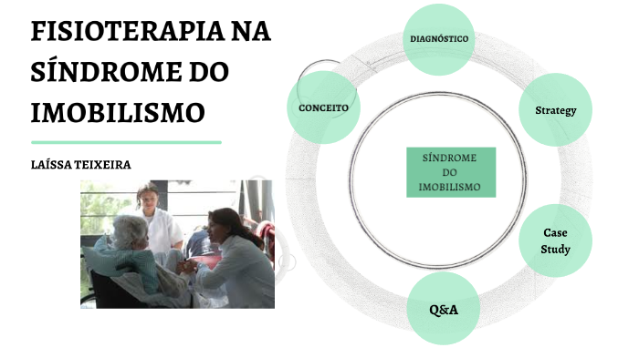 FISIOTERAPIA NA SÍNDROME DO IMOBILISMO by Laíssa Teixeira on Prezi