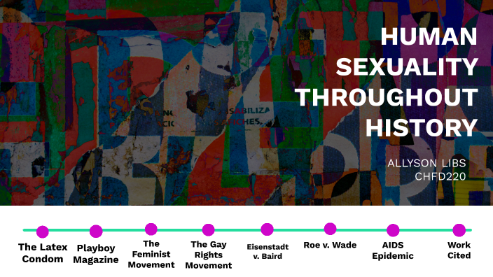 Human Sexuality Throughout History By Allyson Libs On Prezi 2939
