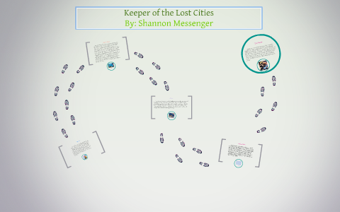 Map Of The Lost Cities Kotlc Keeper Of The Lost Cities By Jason Johnson