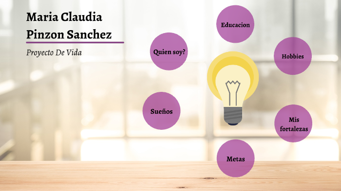 Proyecto de vida by maria claudia pinzon sanchez on Prezi
