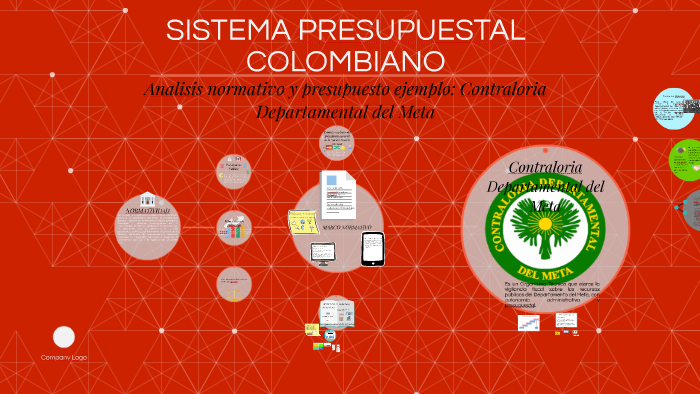 SISTEMA PRESUPUESTAL COLOMBIANO By Jonathan Mora Ariza On Prezi