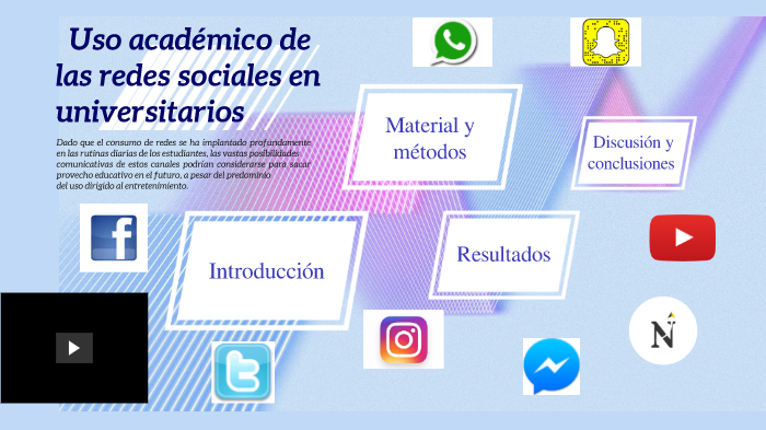 uso académico de las redes sociales en universitarios by grissell ...