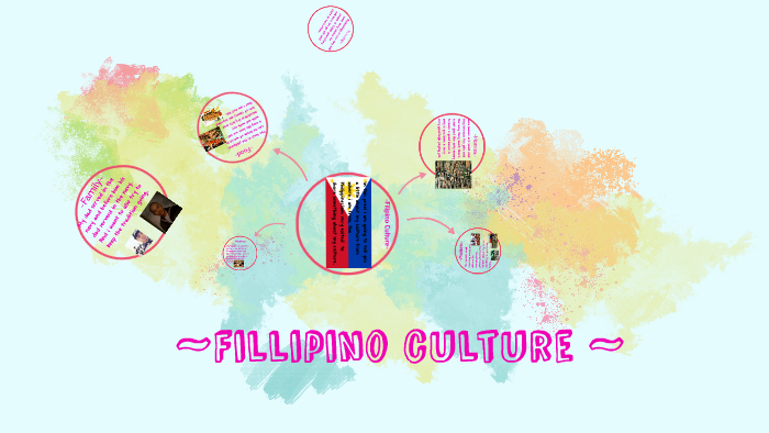 Filipino Culture by Jaliza A. on Prezi