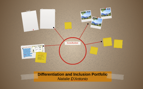 Differentiation and Inclusion Portfolio by Natalie D'Antonio on Prezi