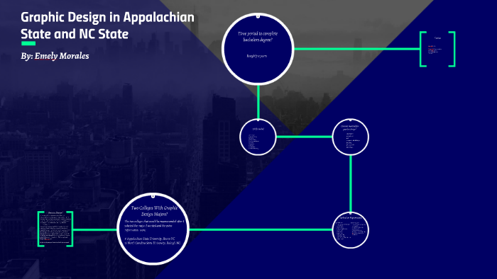 Graphic Design in Appalachian State and NC State by Emely Morales on Prezi