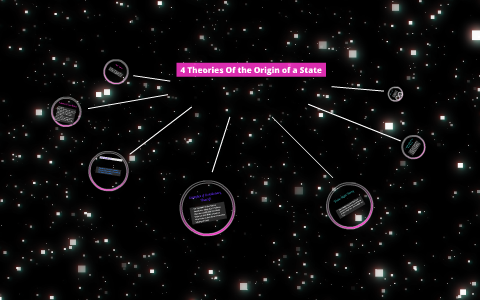 4 Theories Of the Origin of a State by Laura Spurlin on Prezi