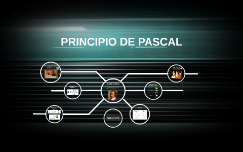 LEY DE PASCAL by on Prezi