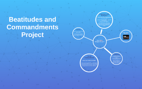 Beatitudes and Commandments Project by Kate Wirth on Prezi