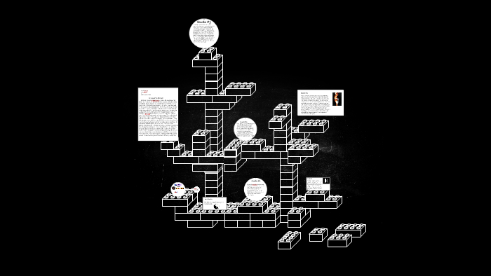 Dr Jekyll And Mr Hyde By Jake Asmer On Prezi