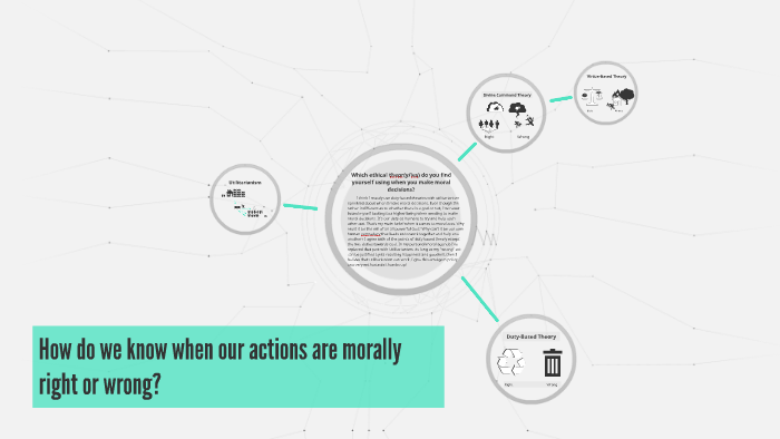 How Do We Know When Our Actions Are Morally Right Or Wrong By Samantha how-do-we-know-when-our-actions-are-morally-right-or-wrong-by-samantha