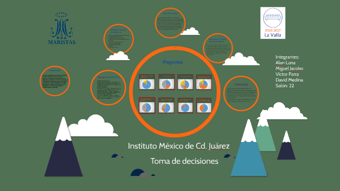 TOMA DE DECISIONES by Alan Luna Maldonado on Prezi
