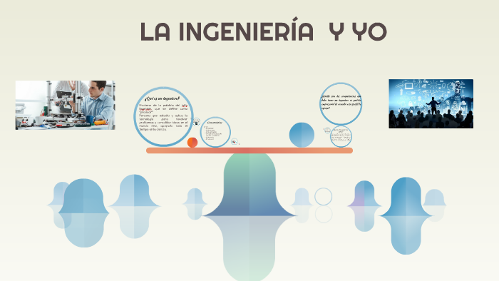LA INGENIERIA Y YO by Brian Aviles on Prezi