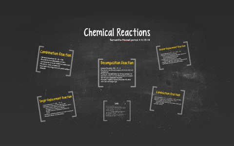 Chemical Reactions by Samantha Hestad on Prezi