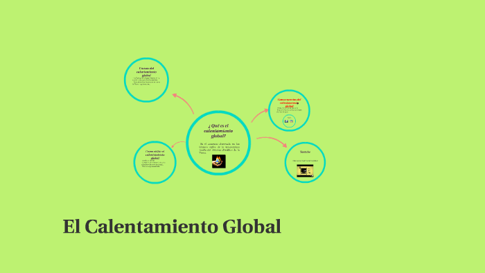 El Calentamiento Global by Sergio Gimenez Lopez on Prezi