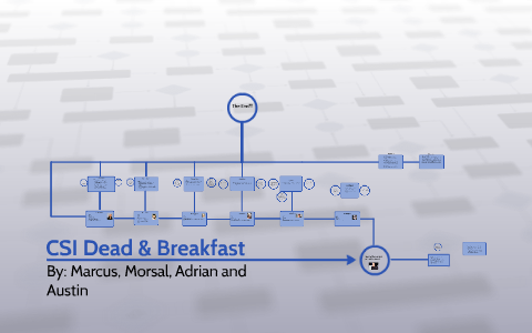 Dead And Breakfast Suspect Chart Answers