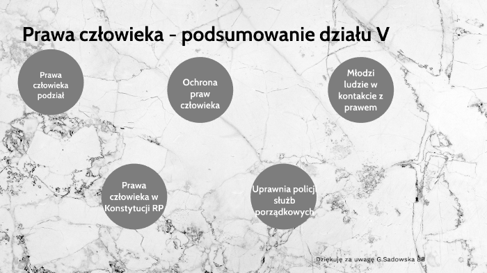 Prawa człowieka - podsumowanie działu V by Gabrysia Sadowska on Prezi