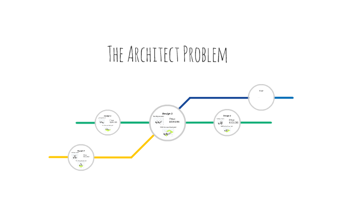 The Architect Problem by lola allen on Prezi