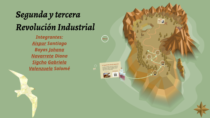 Segunda Y Tercera Revolución Industrial By Salomé Valenzuela On Prezi 3160